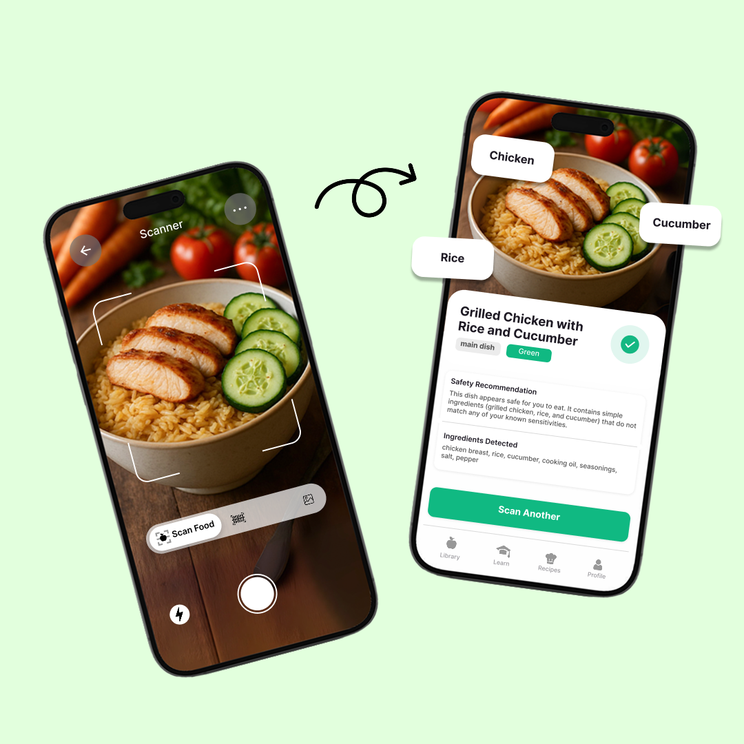 Foodient App